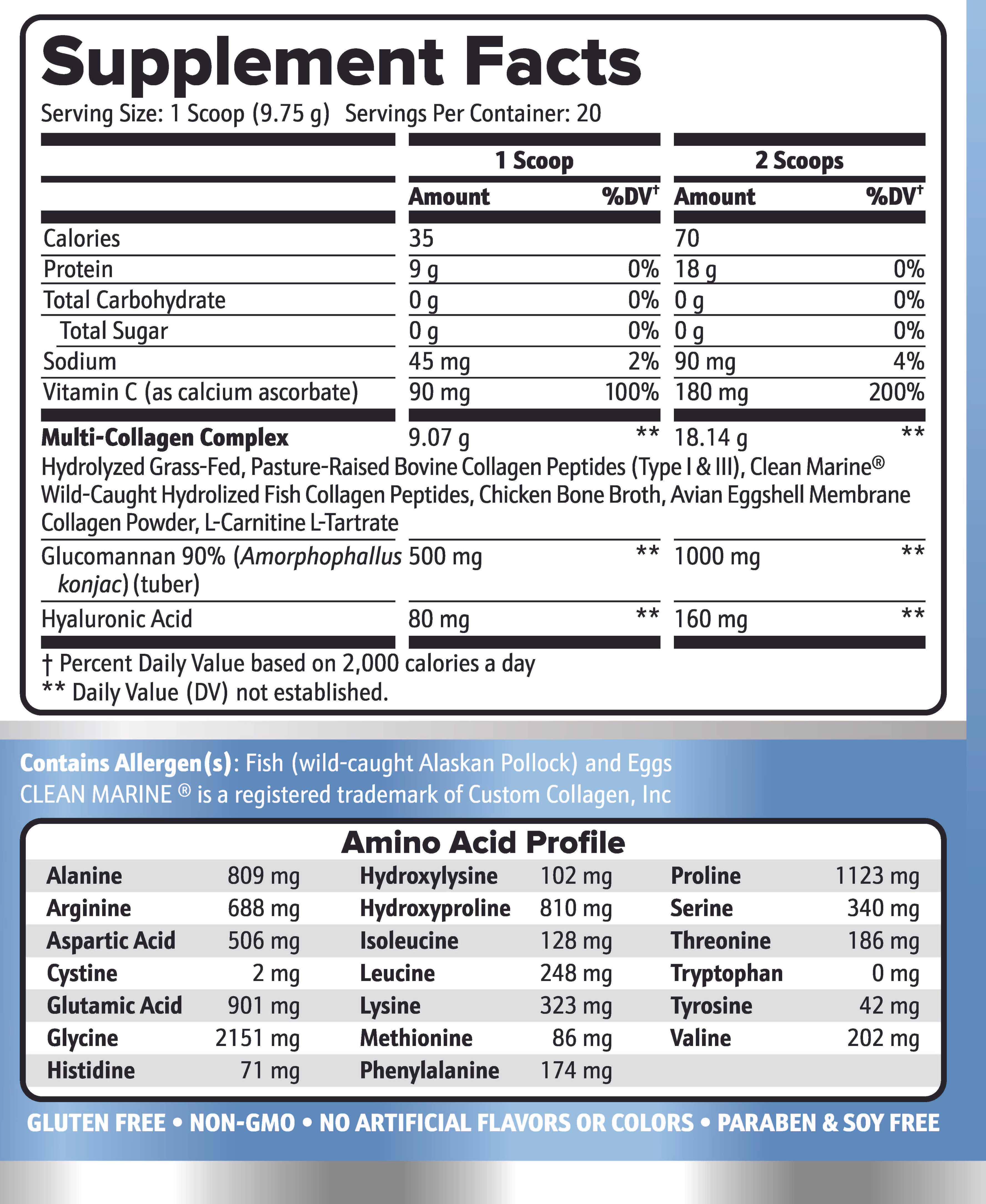 Supplement Facts for Collagen Belly Burn