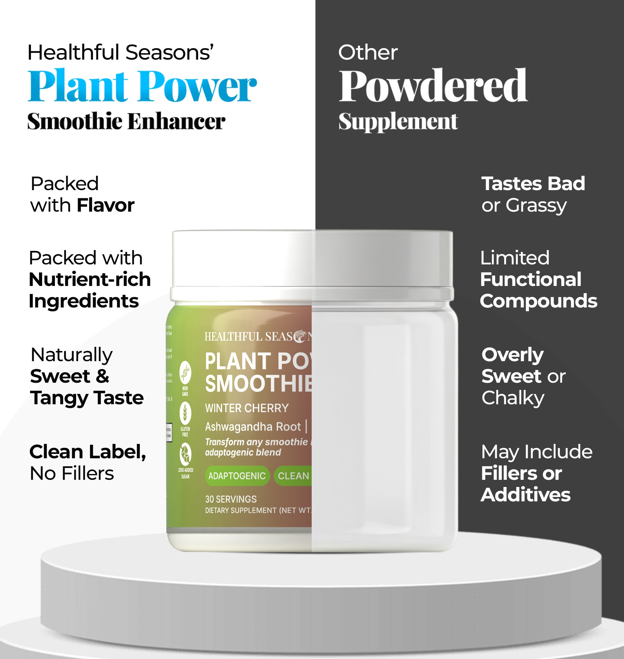 Winter Cherry – Ashwagandha & Tart Cherry Smoothie Enhancer – Supports Wellness – 30 Servings