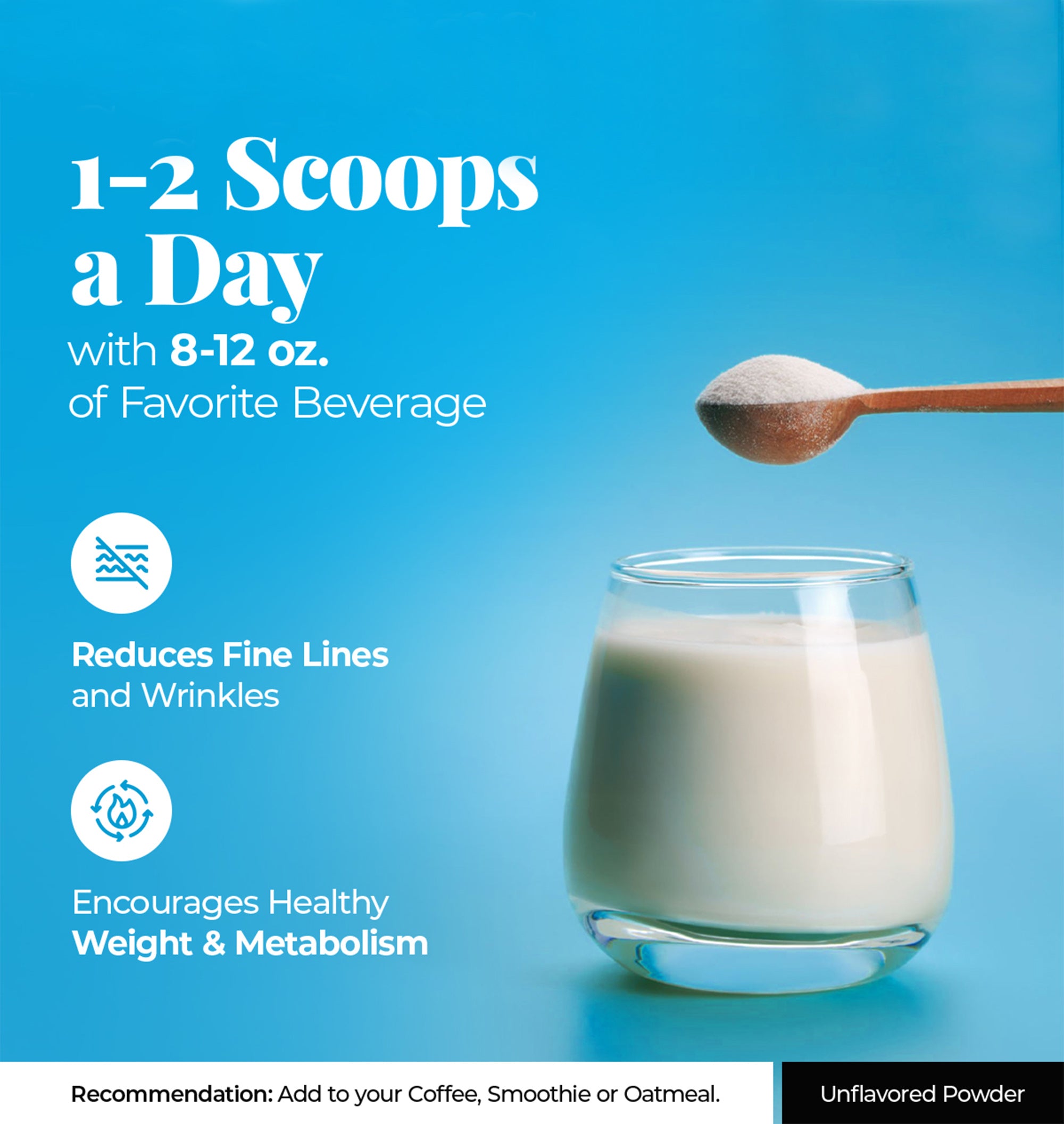 Collagen Belly Burn – Multi Collagen Powder + Vitamin C & Hyaluronic Acid – Metabolism, Skin & Joint Support – 20 Servings