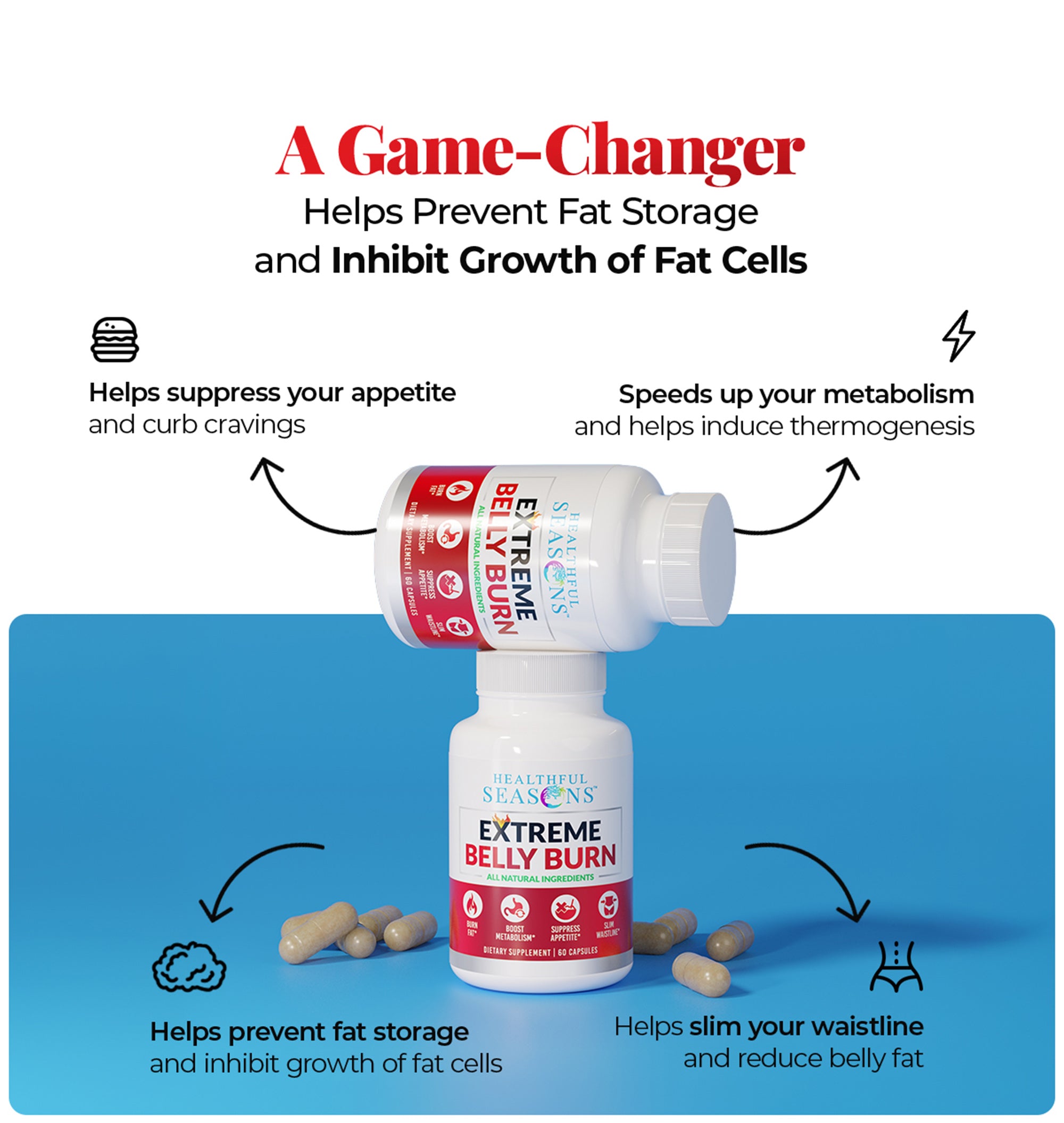 Extreme Belly Burn – Natural Supplement with Garcinia Cambogia, African Mango, Green Tea & Apple Cider Vinegar – 60 Capsules