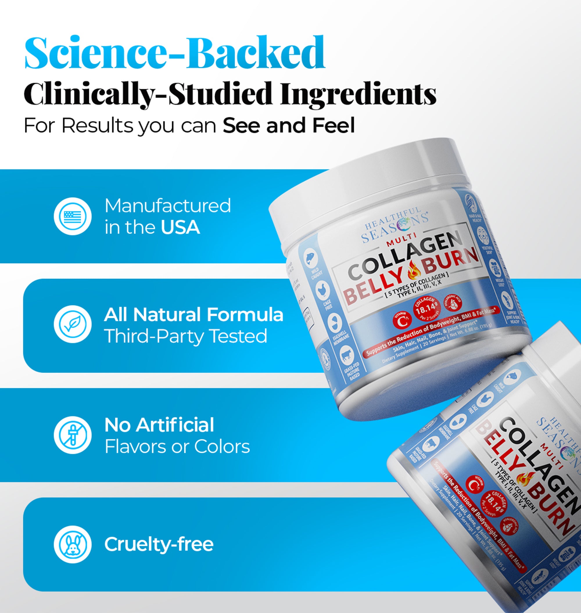 Collagen Belly Burn – Multi Collagen Powder + Vitamin C & Hyaluronic Acid – Metabolism, Skin & Joint Support – 20 Servings