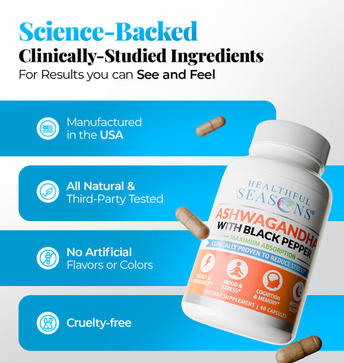 Ashwagandha 800mg with Black Pepper - High Potency Stress & Energy Support - 60 Capsules