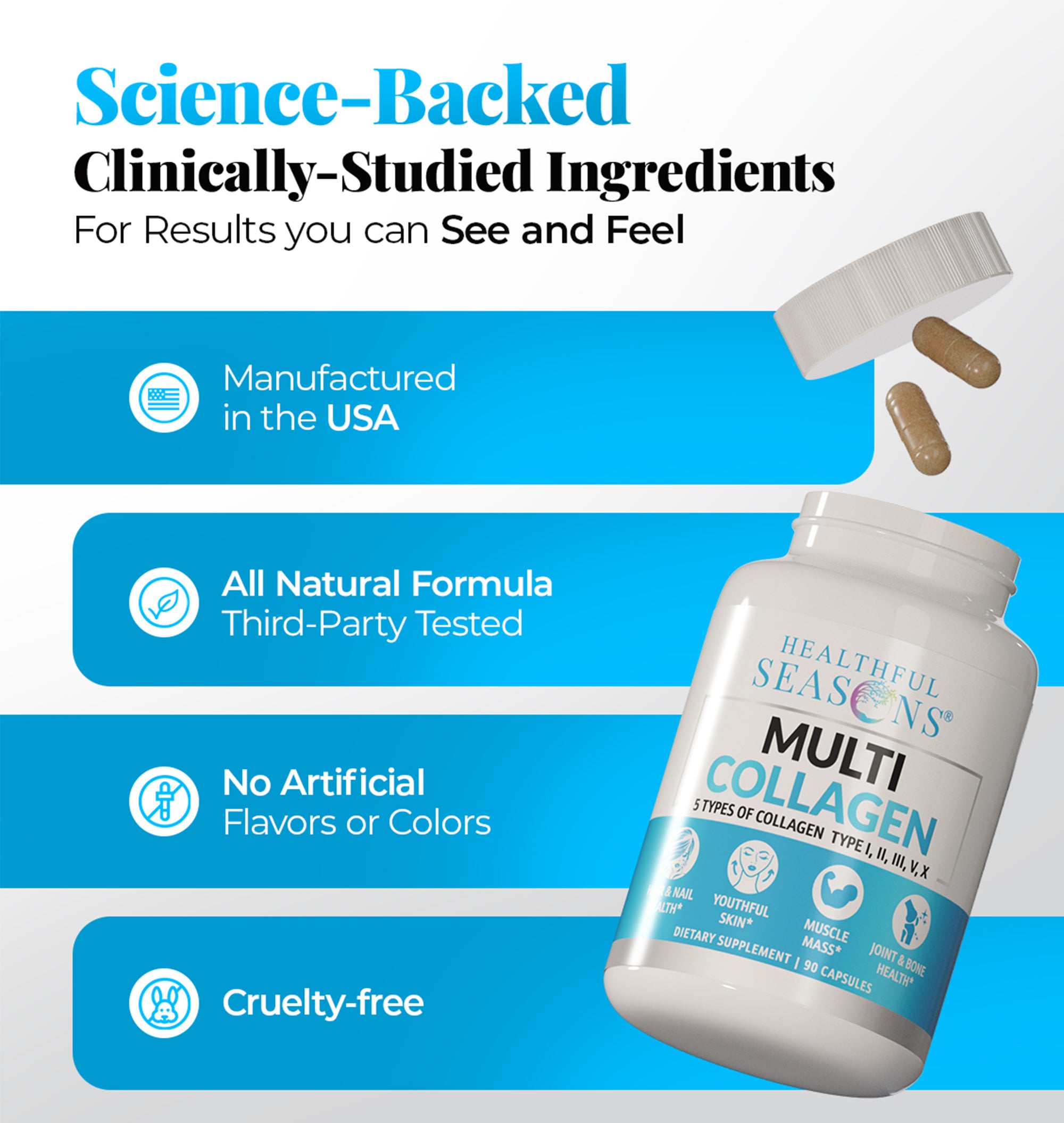 Multi Collagen Capsules – Types I, II, III, V & X – Hair, Skin, Nail & Joint Support – 90 Capsules