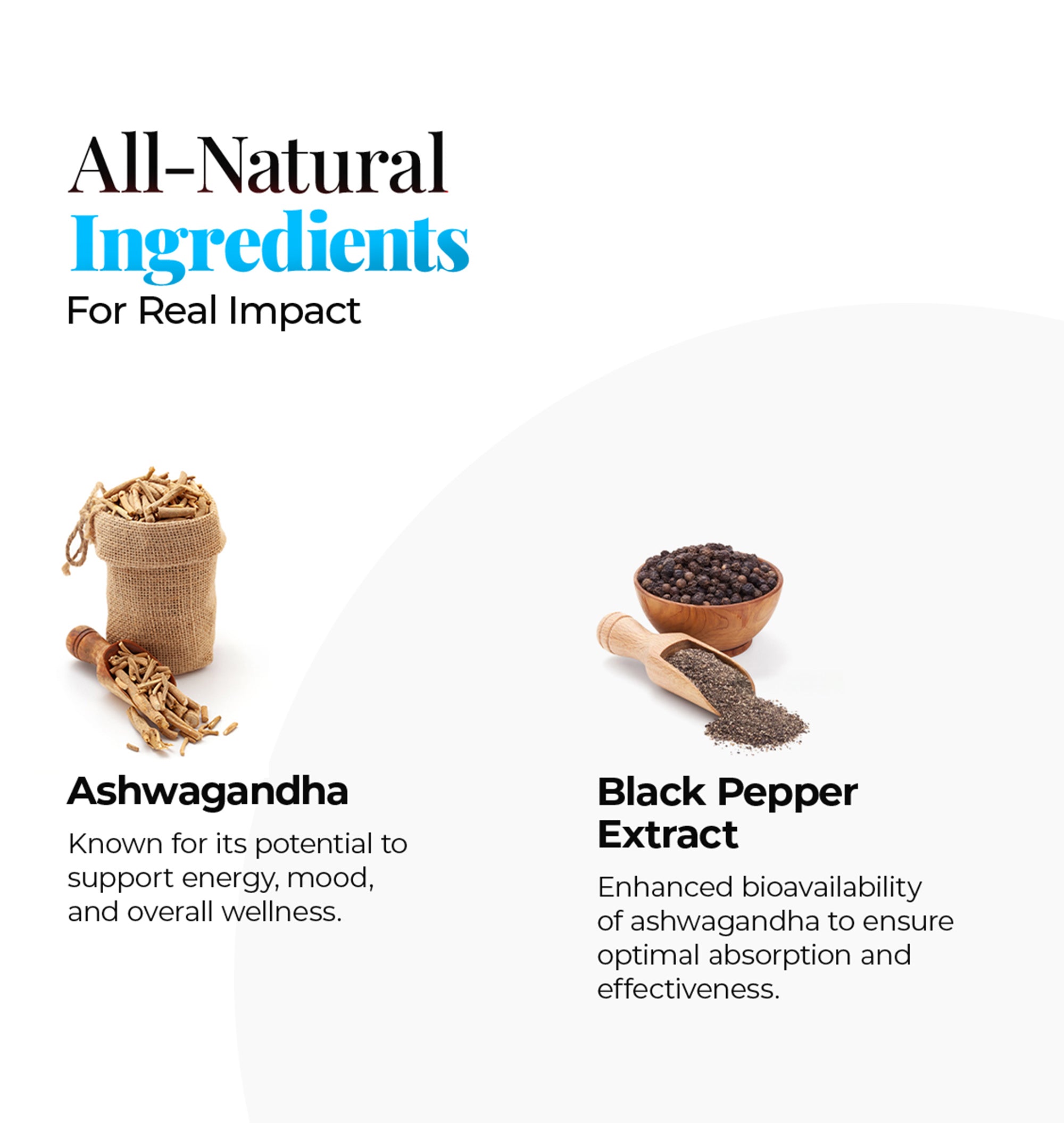 Ashwagandha 800mg with Black Pepper - High Potency Stress & Energy Support - 60 Capsules