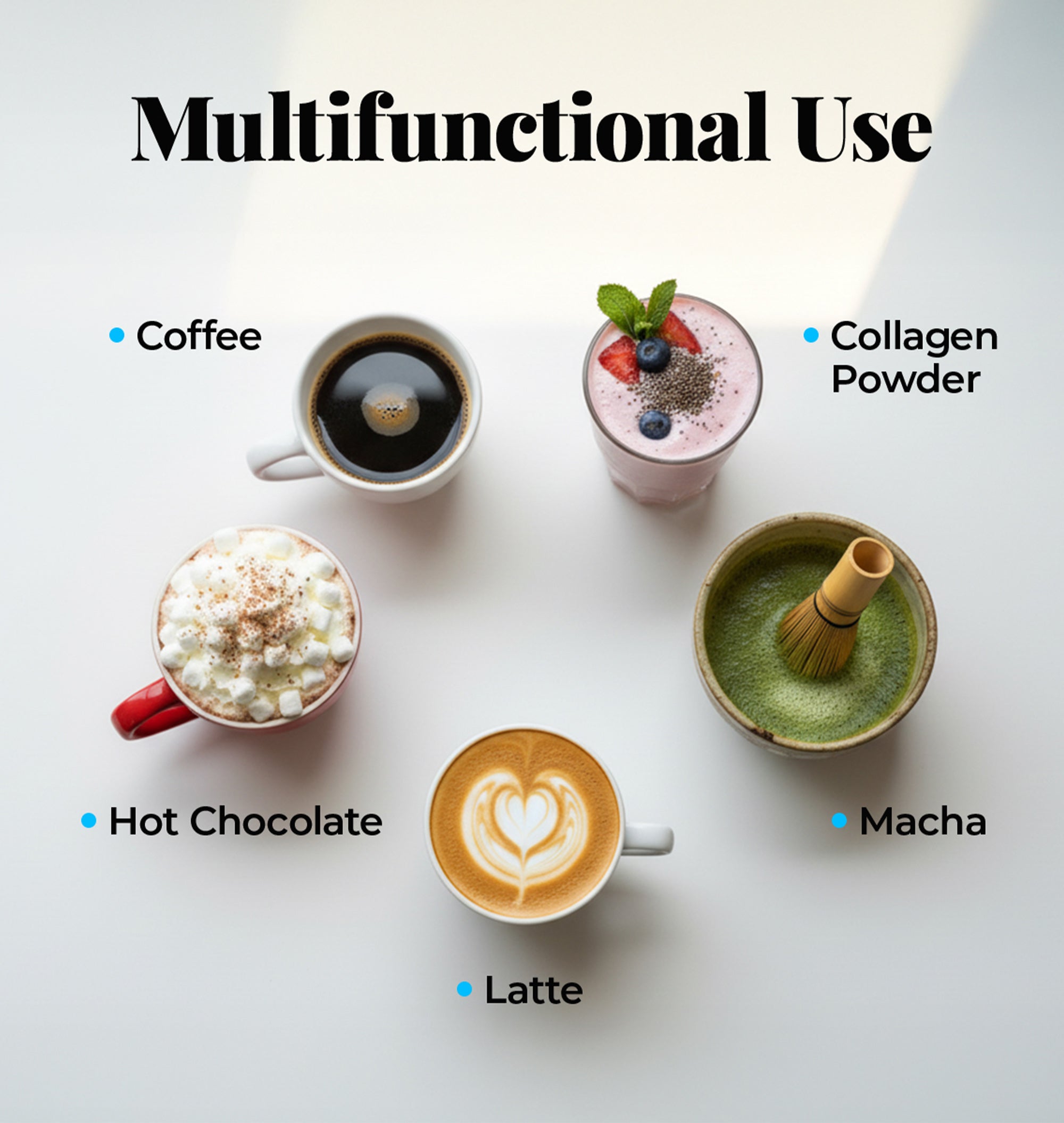 Electric Milk Frother – Handheld Mixer by WhiskFit – For Coffee & Matcha – Stainless Steel Coil – Batteries Included