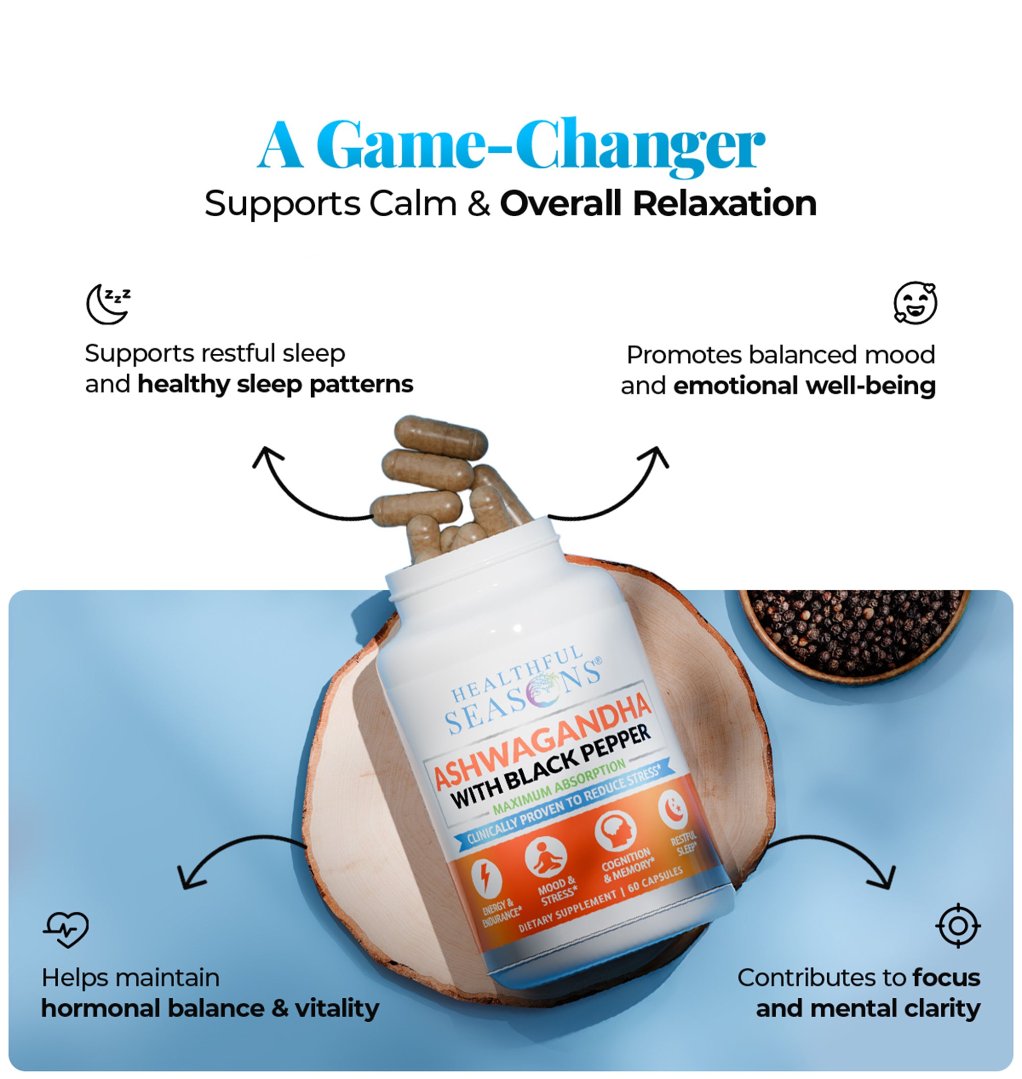 Ashwagandha 800mg with Black Pepper - High Potency Stress & Energy Support - 60 Capsules