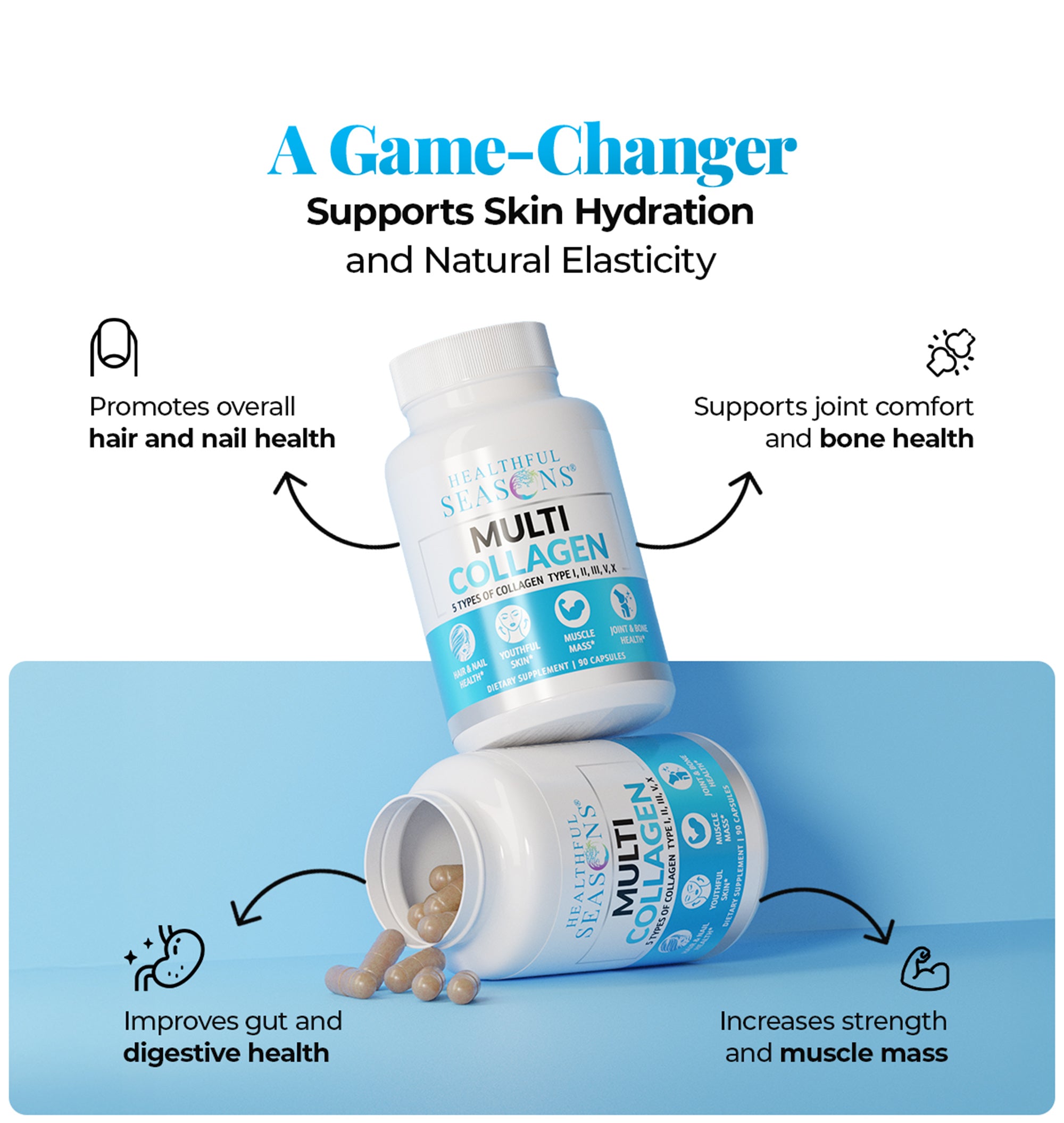 Multi Collagen Capsules – Types I, II, III, V & X – Hair, Skin, Nail & Joint Support – 90 Capsules