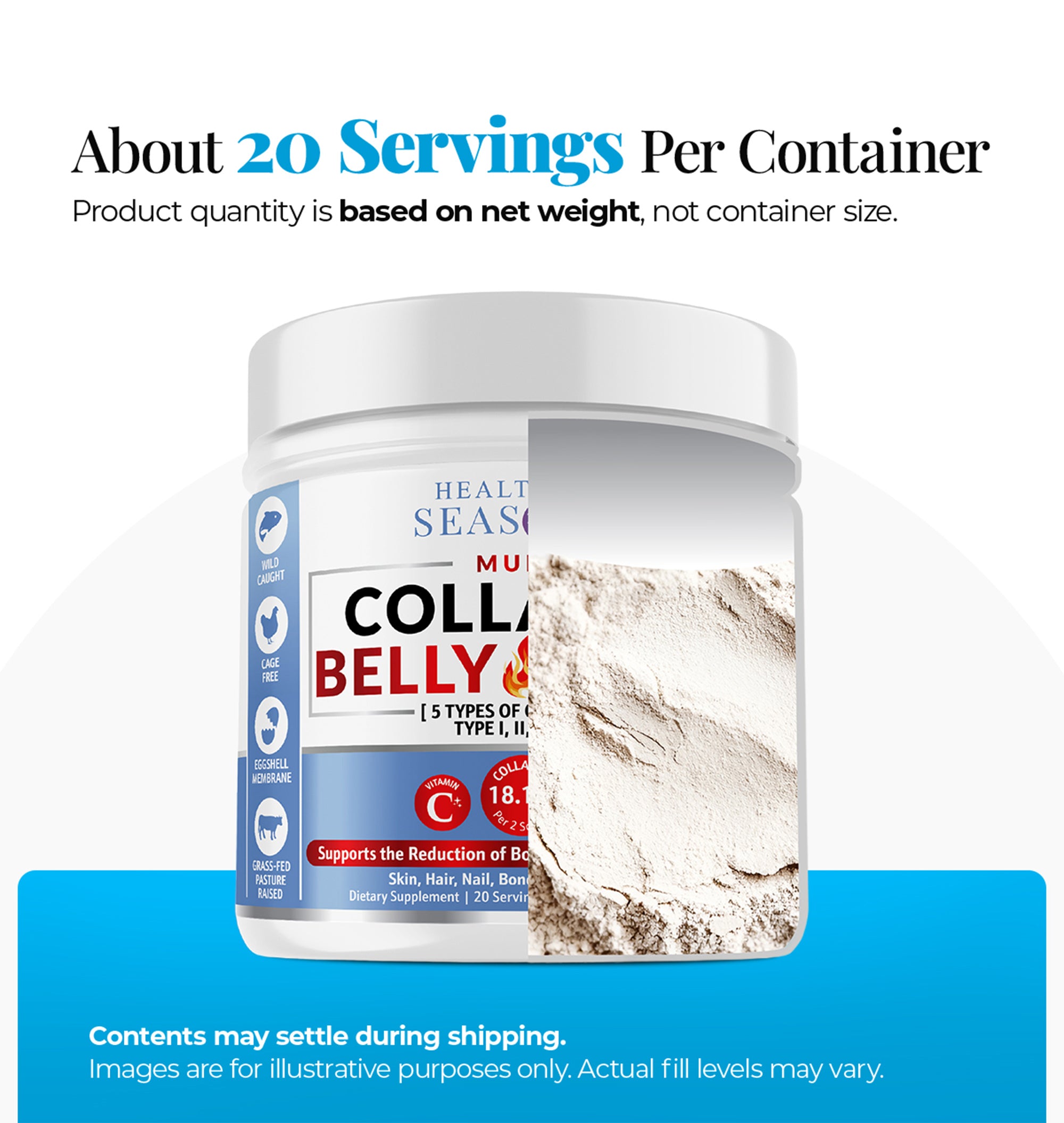 Collagen Belly Burn – Multi Collagen Powder + Vitamin C & Hyaluronic Acid – Metabolism, Skin & Joint Support – 20 Servings