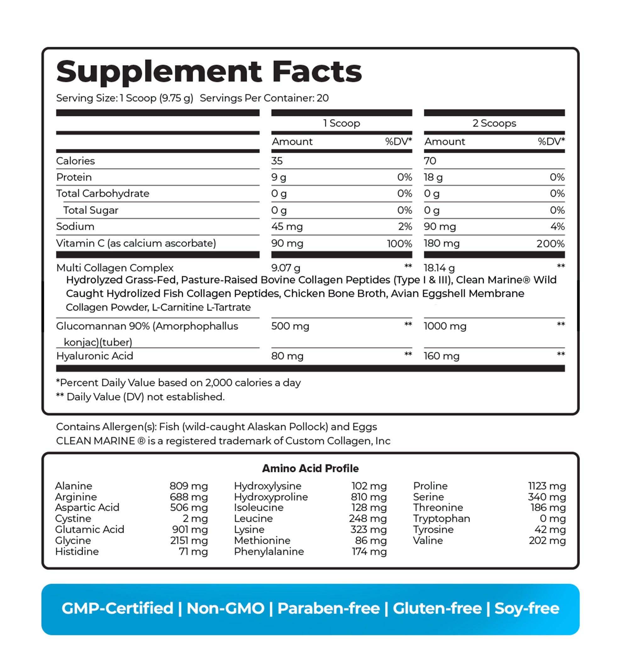 Collagen Belly Burn – Multi Collagen Powder + Vitamin C & Hyaluronic Acid – Metabolism, Skin & Joint Support – 20 Servings