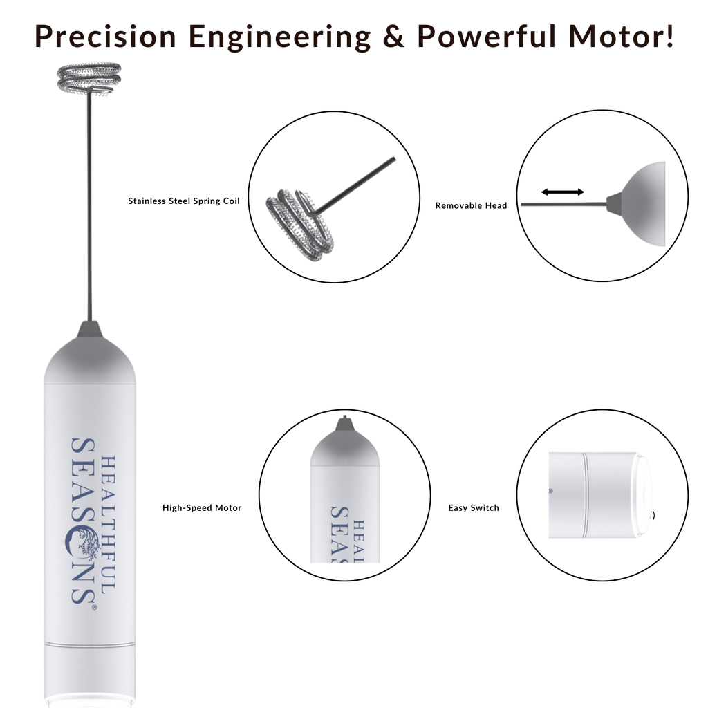 WhiskFit Electric Milk Frother - Handheld Mixer with Batteries - Coffee & Matcha