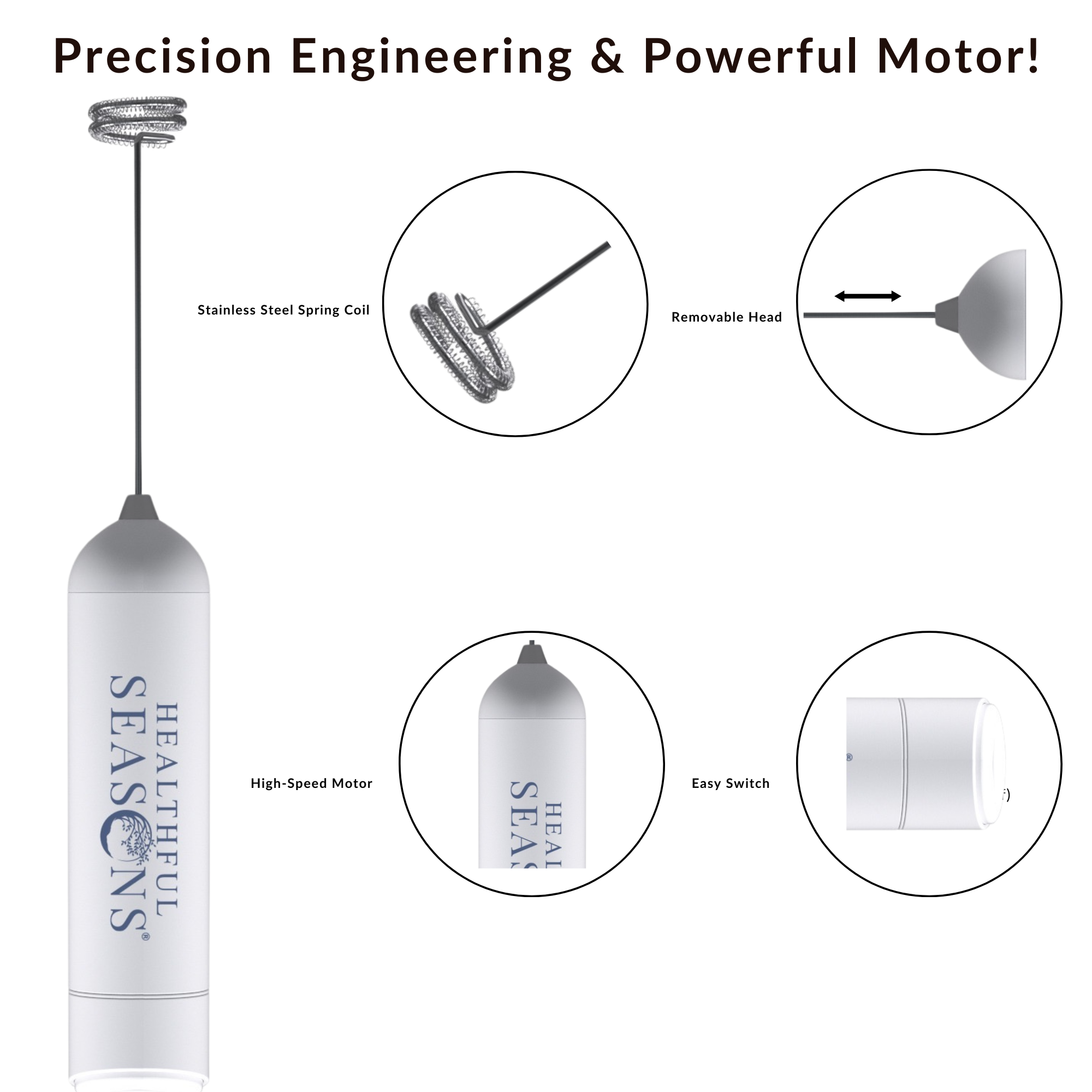 WhiskFit Electric Milk Frother - Handheld Mixer with Batteries - Coffee & Matcha