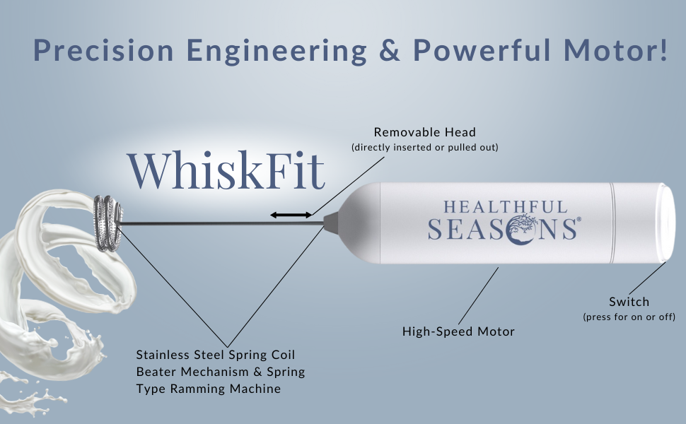WhiskFit Mixer