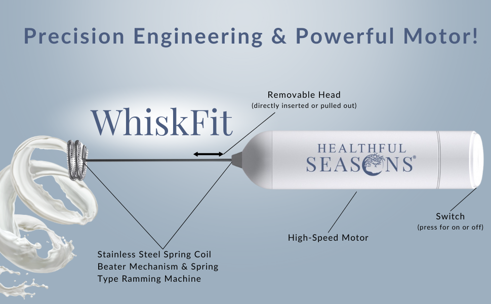 WhiskFit Electric Milk Frother - Handheld Mixer with Batteries - Coffee & Matcha